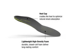 Superfeet Carbon Slim Fit Insoles -Dolan Bike Store carbon 4 1
