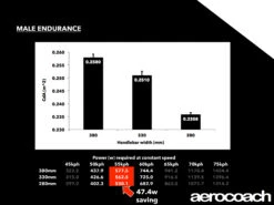 Alpina Carbon Sprint Track Handlebars 20 Alpina Carbon Sprint Track Handlebars -Dolan Bike Store dolanhandlebars030718 6